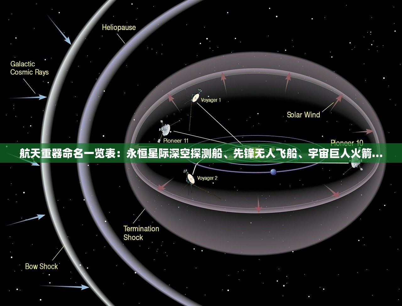 全新升级！新生代变身器豪华版模拟器震撼登场，华丽体验等待你的探索