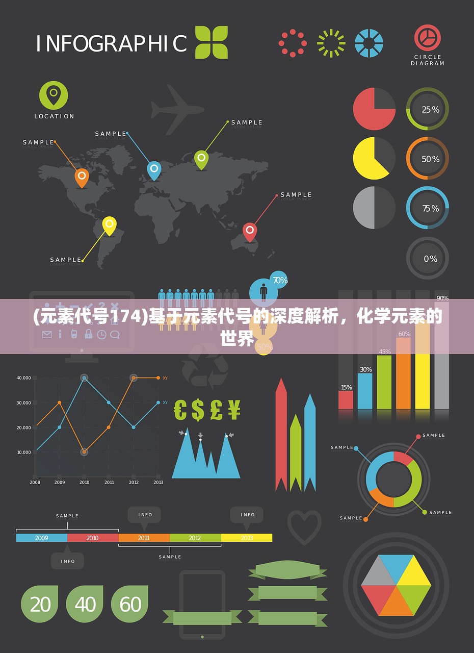 (元素代号174)基于元素代号的深度解析，化学元素的世界