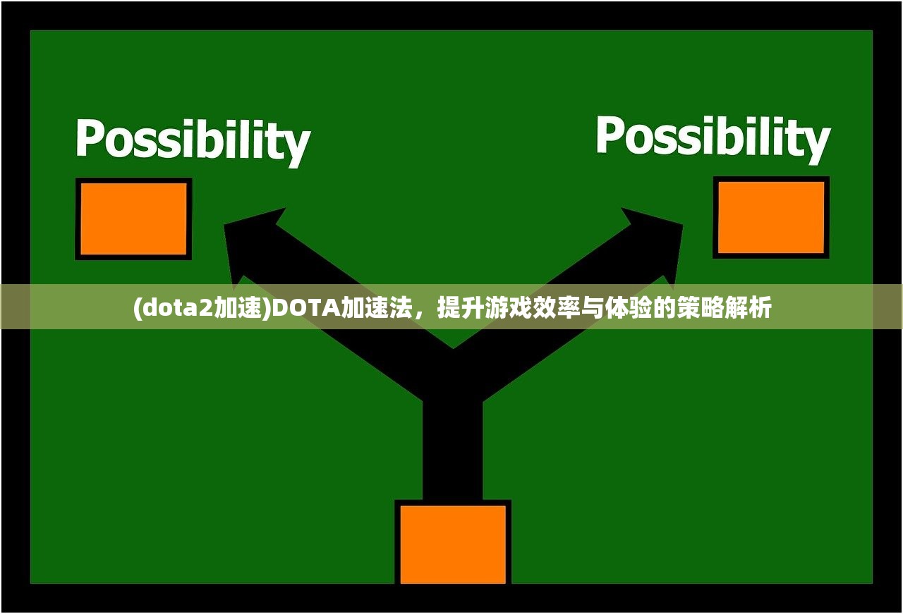 (dota2加速)DOTA加速法，提升游戏效率与体验的策略解析