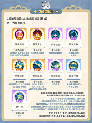 出发吧麦芬港澳台服2024最新版本下载-出发吧麦芬港澳台服最新版下载安卓v.0.54